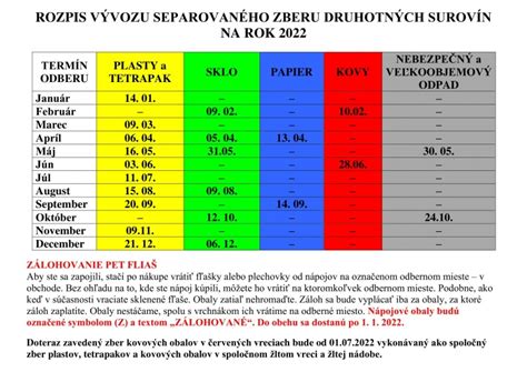 Rozpis zberu komunálneho a separovaného odpadu na rok 2022 Obec Jakubany