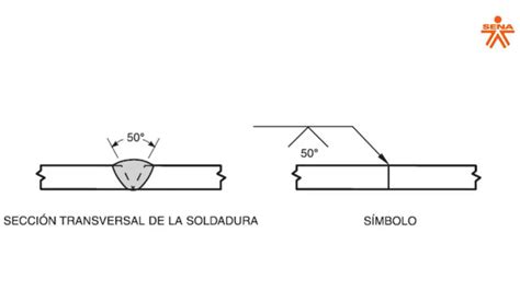 Simbología De Soldaduras Parte Seis Angulo De La Ranura Youtube