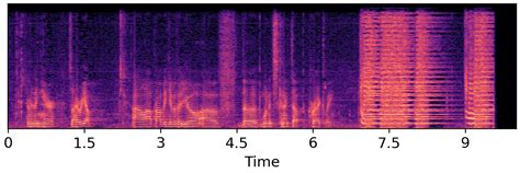 Audioldm Text To Audio Generation With Latent Diffusion Models