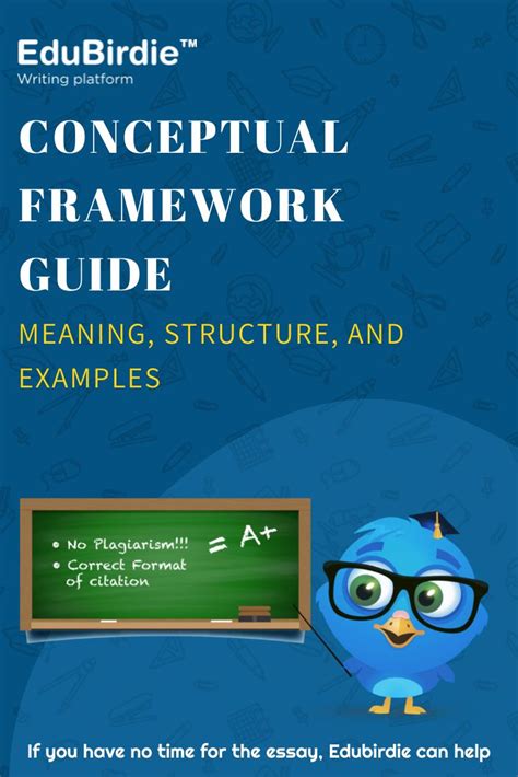 Conceptual Framework Step By Step Guide With Examples Conceptual Framework Dissertation