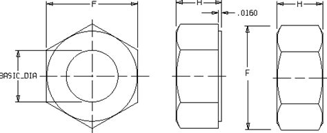 Heavy Hex Nut Size Table Chart per. ASME B18.2.2.