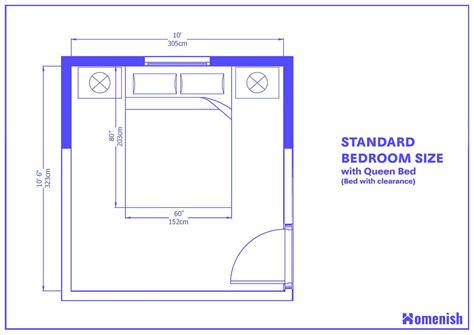 Average Bedroom Size And Layout Guide With Designs Homenish