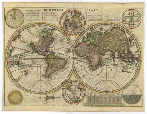 World Antique Map World Map Printable World Map Poster Ancient Maps