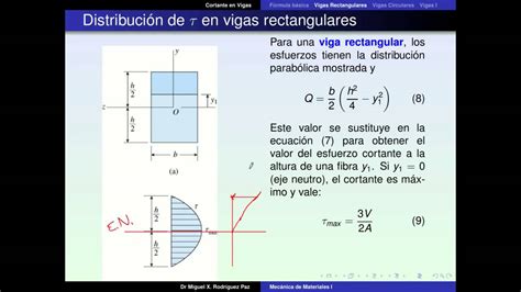 Fuerza Cortante En Vigas