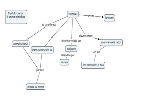 Cuadro Cqa Ppt Descarga Gratuita