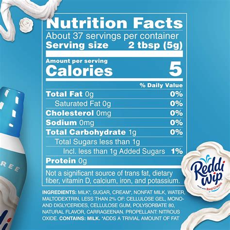 Reddi Whip Nutrition Label - Best Label Ideas 2019