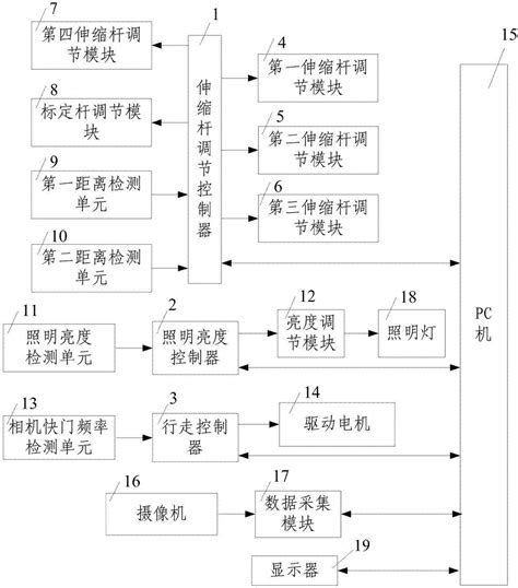 一种桥梁裂缝检测装置的制作方法2