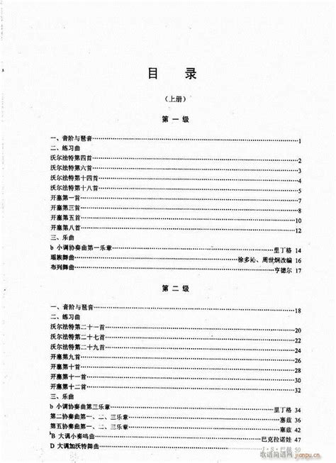 Remember Me吉它谱歌曲全集 简单六线简单吉他谱大全 吉它坊