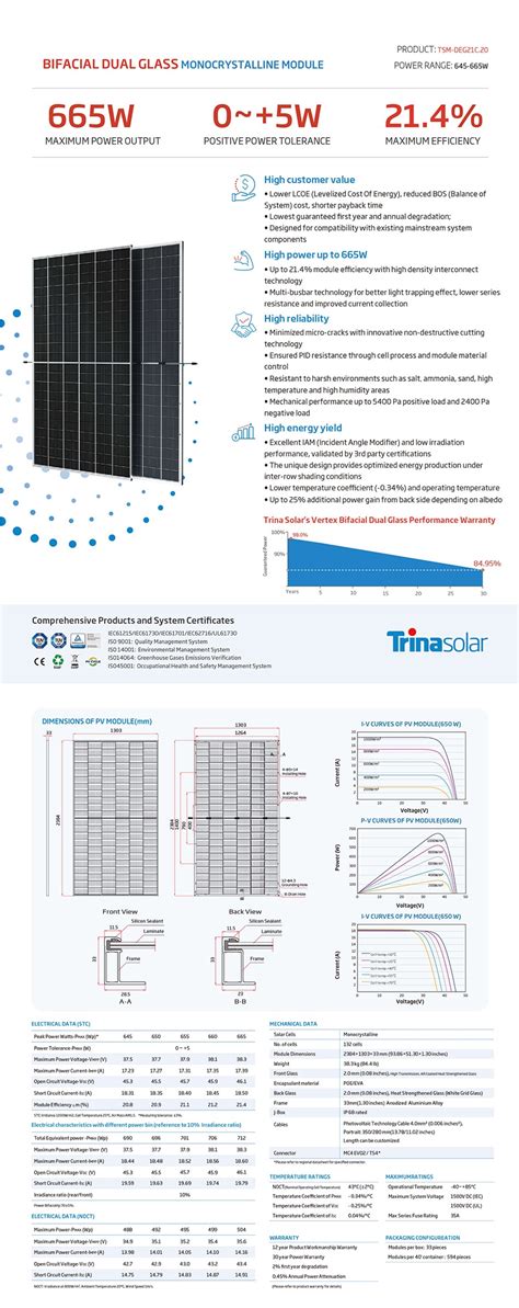 Trina Bifacial Solar Panel 645W 650W 655W 660W 665W Maxbo Solar