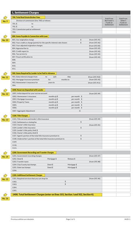 Understanding The Hud Settlement Statement Personal Property On