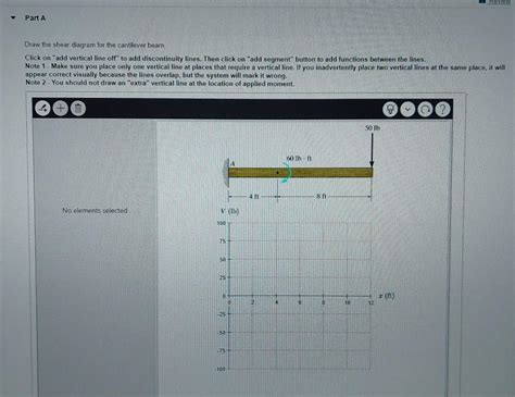 Solved Consider The Cantilever Beam Shown In Figure 1