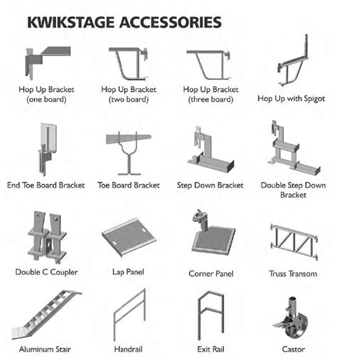 High Quality Kwikstage Scaffolding System From Factory Direct AS NZS