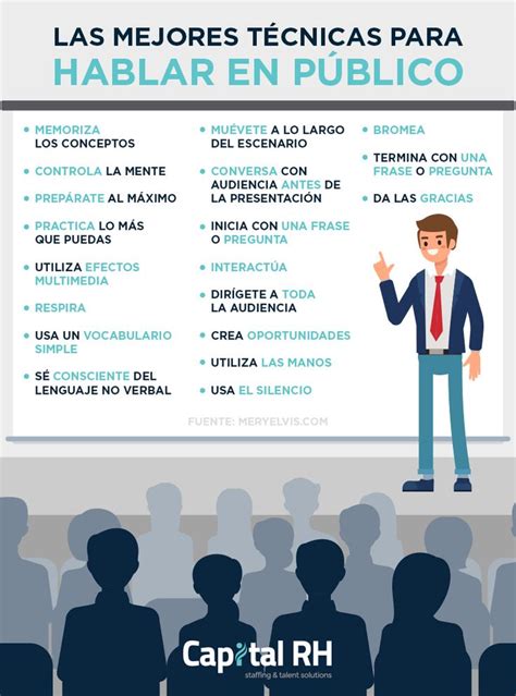 Infografia 9 Pasos Hablar En Publico Consejos Para Hablar En Público