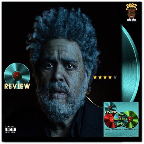 The Weeknd Dawn Fm Album Review The Musical Hype