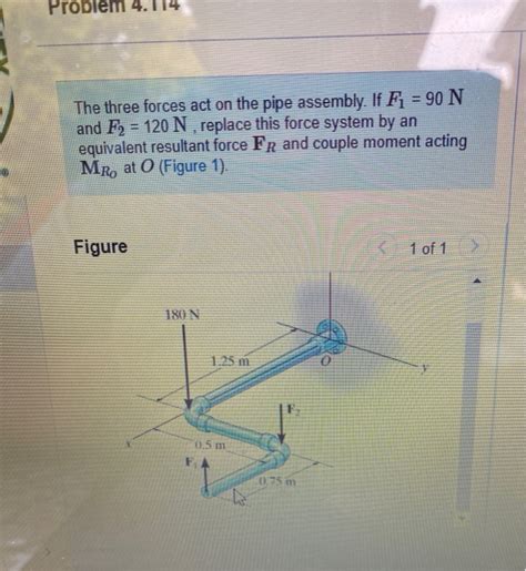 Solved Problem 4 114 The Three Forces Act On The Pipe