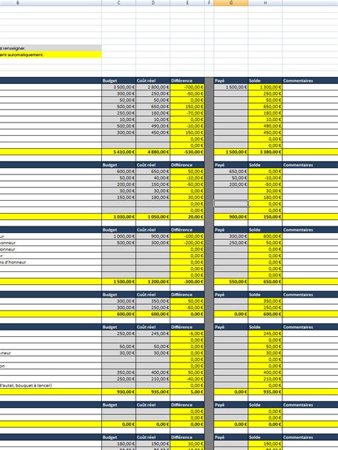 Calcul Du Budget De Mariage Pagesjaunes