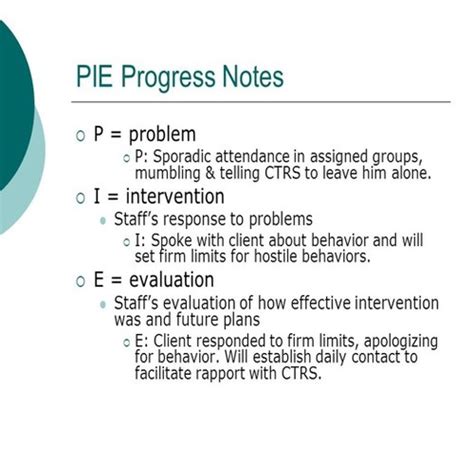 Nursing Process Implementing Evaluating And Quality Improvement