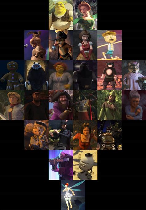 Shrek Super Slam 2 Characters by MnstrFrc on DeviantArt