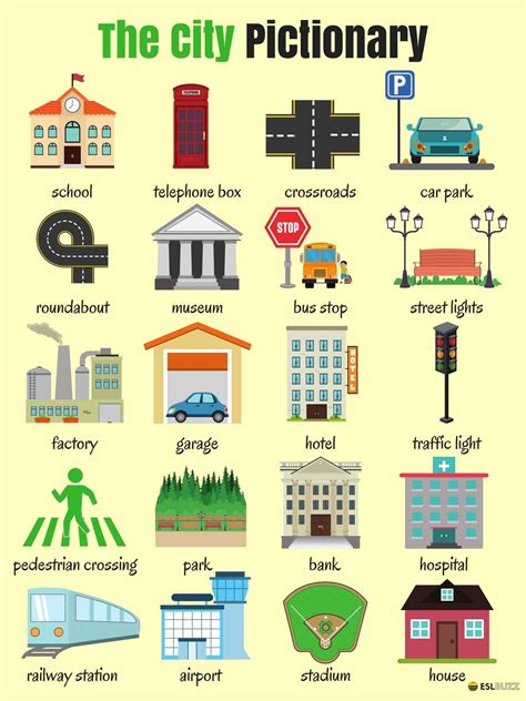 Explore Town And City Vocabulary In English