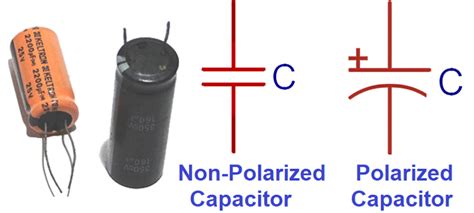 Types Of Capacitor Schematic Diagram - Circuit Diagram