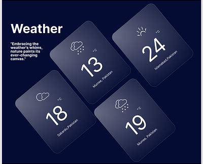 Weather Dashboard by Ayesha Ahmad on Dribbble