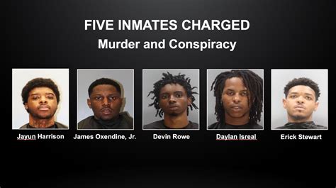 RCSD Five Charged In Killing Of Inmate At Alvin S Glenn Detention