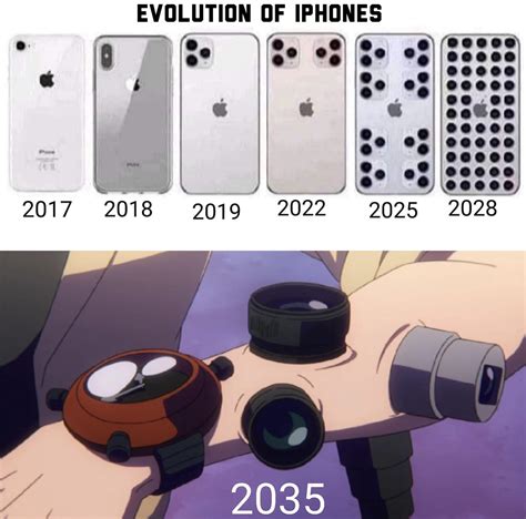 evolution of iphones (ctto.) : r/BokuNoMetaAcademia