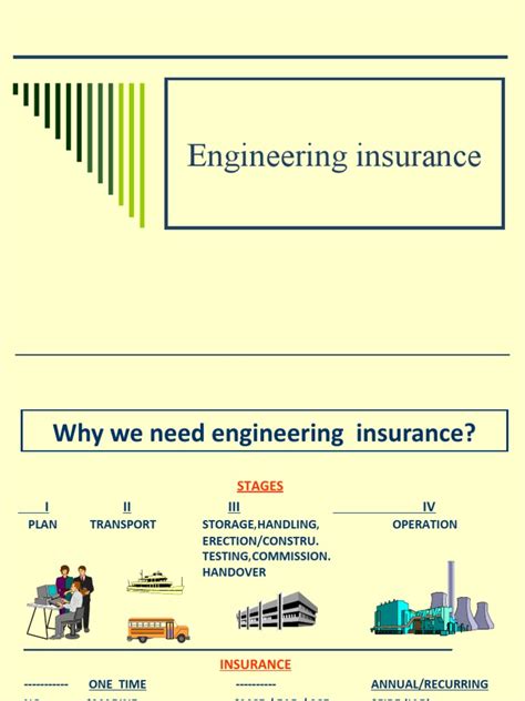 Engineering Insurance Pdf