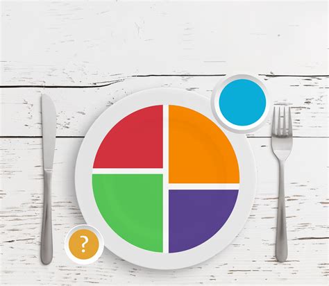 10 Healthy Eating Plate Template - Perfect Template Ideas