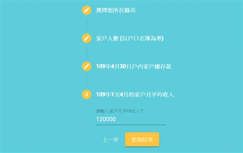 【2021年最新】家庭補貼懶人包，紓困40線上申請流程，12歲以下孩童1萬補助，新冠肺炎防疫紓困金。 敗家達人推薦 Yahoo奇摩汽車機車