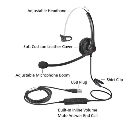 Usb Plug Hands Free Call Center Noise Cancelling Corded Monaural Headset Headphone With Mic