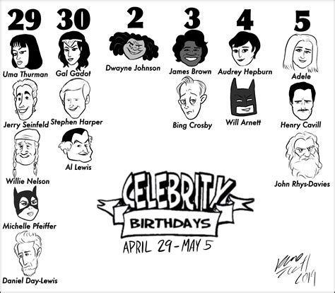 rarest birthdays in april 5