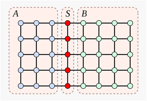 graph separator hd png  transparent png image pngitem