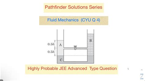 Pathfinder Fluid Mechanics Cyu Jee Advanced Olympiad Youtube