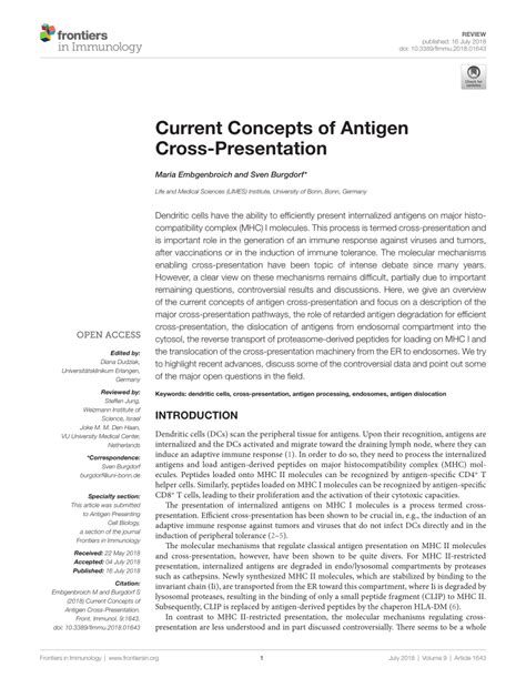 current concepts  antigen cross