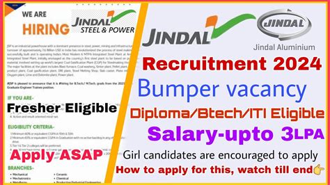 Jindal Aluminium Renewable Energy Vacancy Freshers Job Vacancy