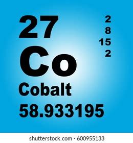 Cobalt Periodic Table Elements Stock Illustration 600955133 | Shutterstock