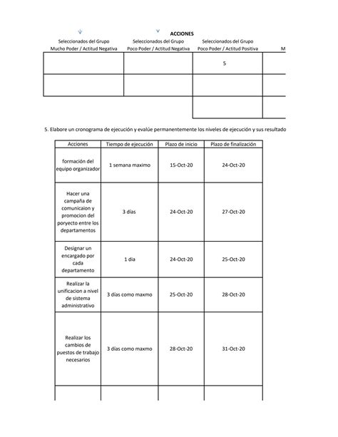 SOLUTION Oscar Romero Matriz Para La Identificaci N An Lisis Y