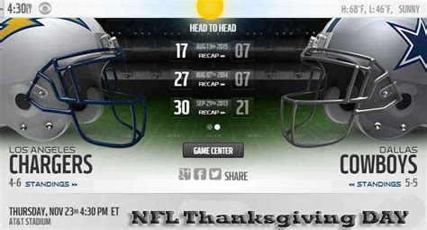 Cowboys vs Chargers Live Stream NFL Thanksgiving Day Game