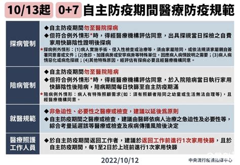 國慶連假後本土再飆第二高！國境開放旅遊疫情降級 入境07 景點