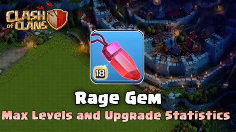 Rage Gem Max Levels And Upgrade Statistics Clash Of Clans