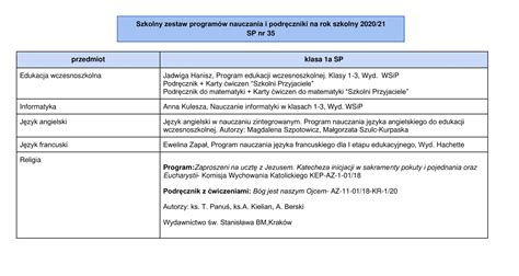 Podręczniki Szkoła Podstawowa nr 35 im Króla Jana III Sobieskiego