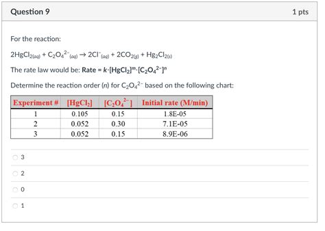 Solved For The Reaction C3h85o2 3co24h2o If The Rate Of