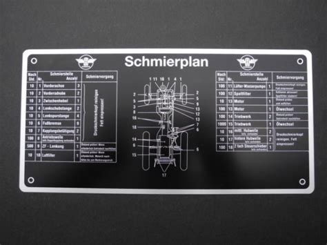 Traktorenteile Segger Schmierplan R 24 C 224