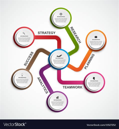 Infographic design organization chart template Vector Image