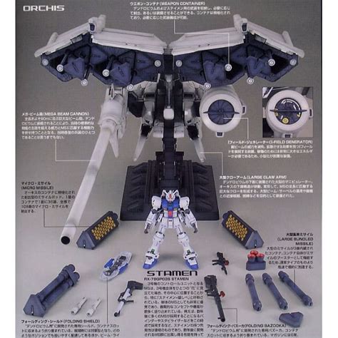 Dendrobium hg 1/144 Gundam NEW, Everything Else on Carousell