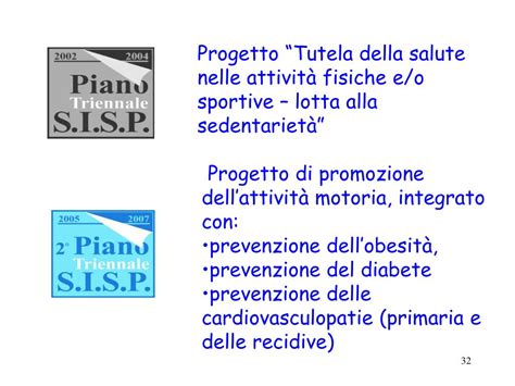 Ppt Attivit Motoria E Prevenzione Delle Cadute Nellanziano Torino