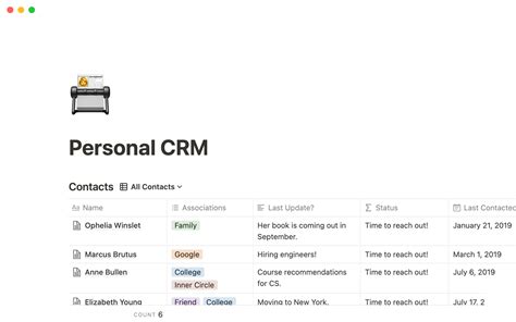 Notion Personal Crm Template