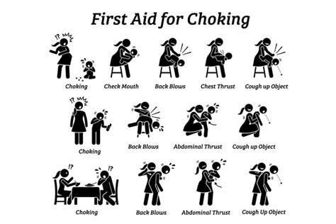 First Aid Emergency Rescue Choke Choking Heimlich Maneuver