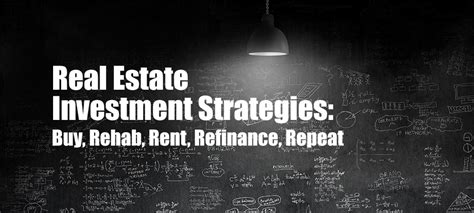 Real Estate Investment Strategies Archives